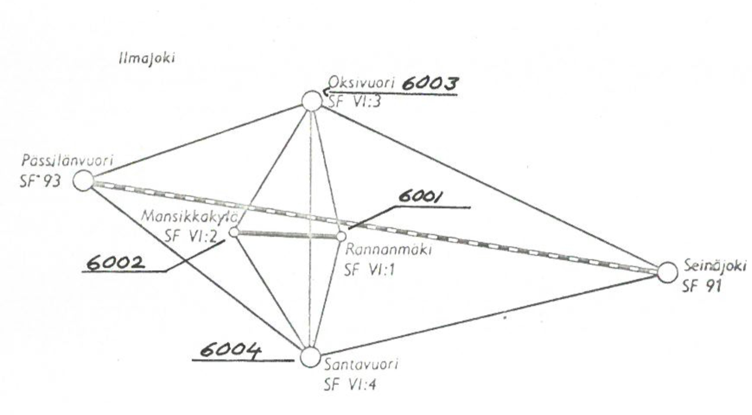 Suurennusverkko Oksivuori - Santavuori